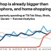 International Commerce Journal: How TikTok is affecting vogue provide chains