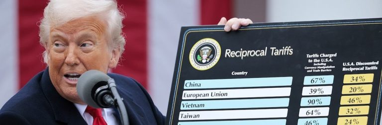 Worldwide relationships, tariffs, Pope Leo XIV and house analysis: 9.-12. Might, 2025 survey