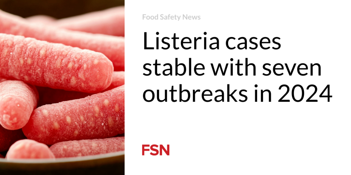 Listeria circumstances steady with seven outbreaks in 2024