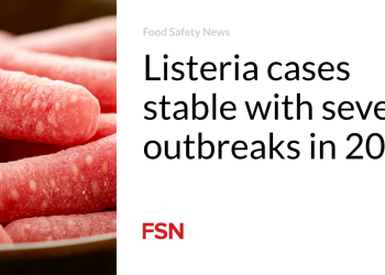 Listeria circumstances steady with seven outbreaks in 2024