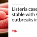 Listeria circumstances steady with seven outbreaks in 2024