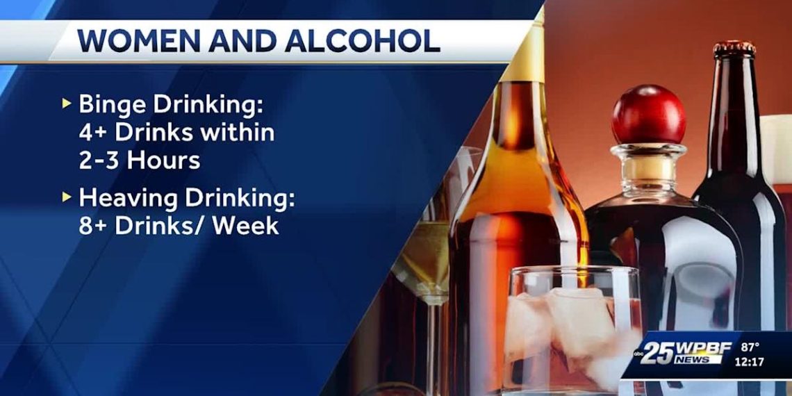 Ladies's Well being Month: Maintaining a wholesome relationship with alcohol – Yahoo
