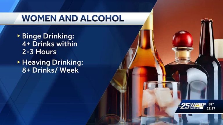 Ladies's Well being Month: Maintaining a wholesome relationship with alcohol – Yahoo