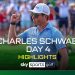 Charles Schwab Problem | Fourth day necessary points – Sky Sports activities