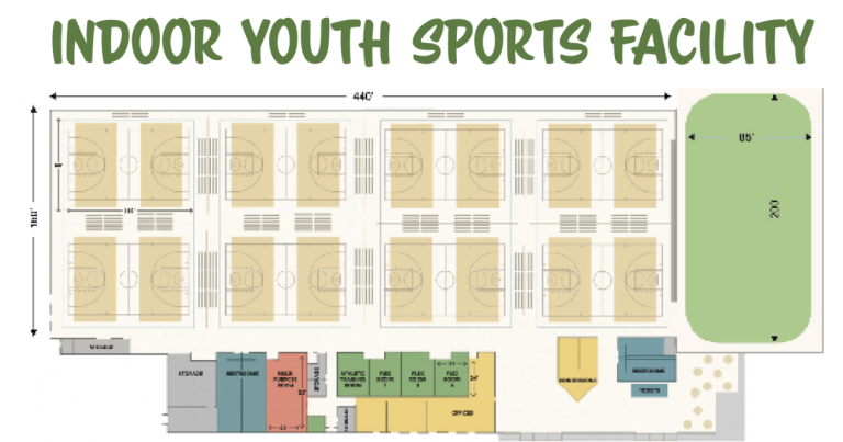 Inns approve of financing for the sports activities unit for younger individuals who come to Kalamazoo