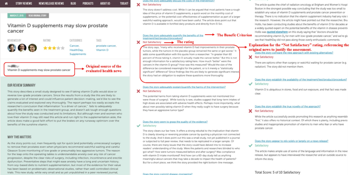 Assessing the accuracy and explainability of utilizing ChatGPT to judge the standard of well being information | BMC Public Well being