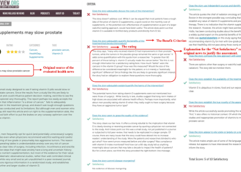 Assessing the accuracy and explainability of utilizing ChatGPT to judge the standard of well being information | BMC Public Well being