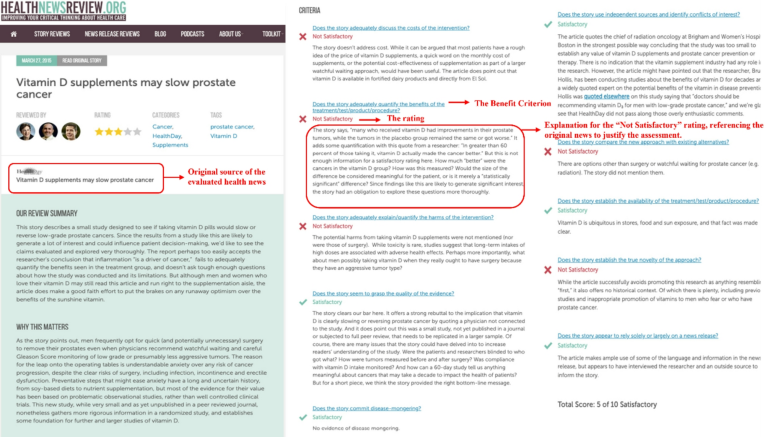 Assessing the accuracy and explainability of utilizing ChatGPT to judge the standard of well being information | BMC Public Well being