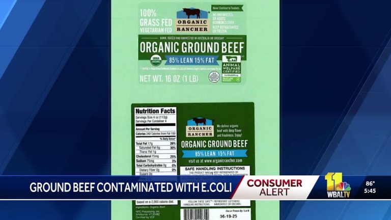 Well being alert issued for floor beef product – Yahoo
