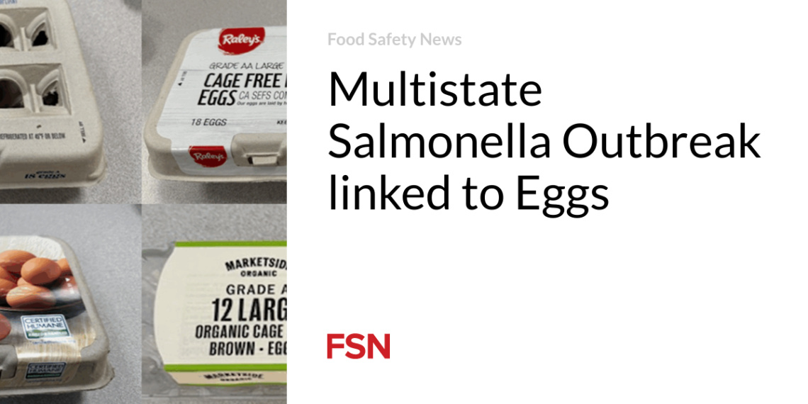 Multistate Salmonella Outbreak linked to Eggs