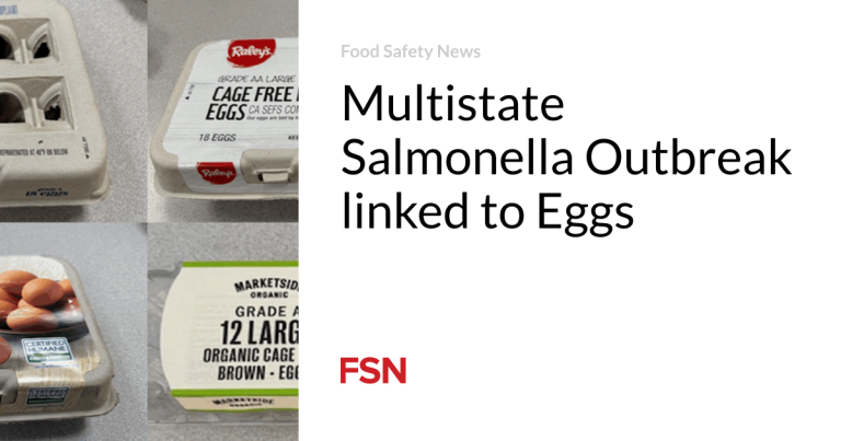 Multistate Salmonella Outbreak linked to Eggs