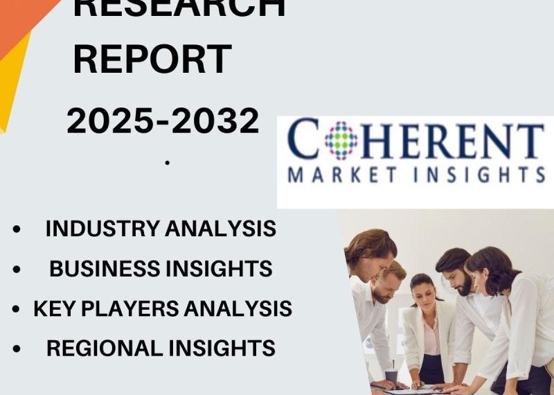 Europe Quick Vogue Market Measurement 2025 Rising Calls for, Share,