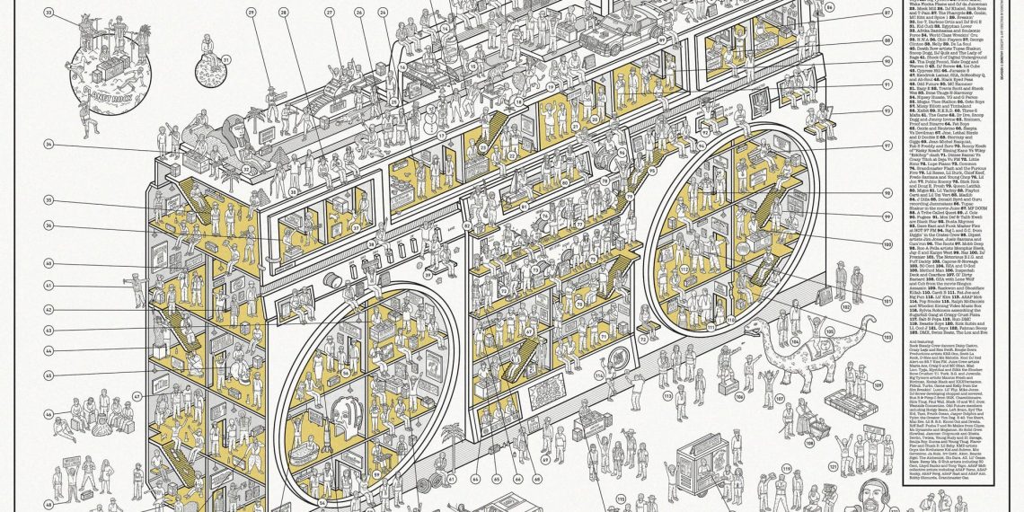 Lower diagrams “Inner Info” by Dorothy Dig within the Makings of Pop Tradition Pictons – Colossal