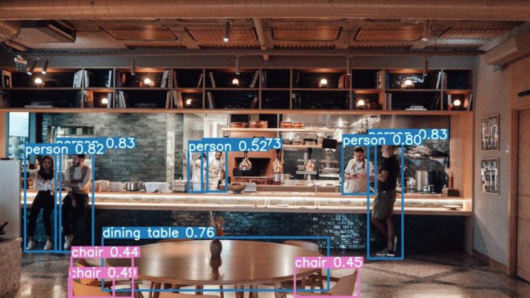 The way in which eating places construct invisible help groups with Chatbots AI and good rooms |