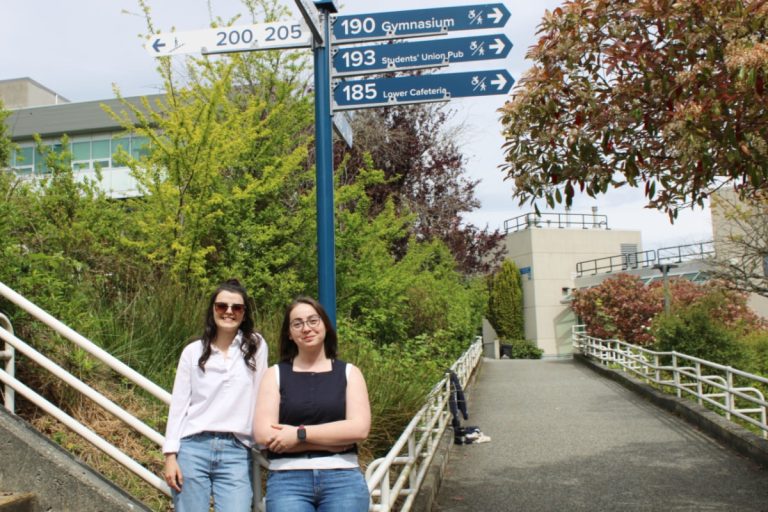 Worldwide college students hit arduous by meals insecurity, suggests B.C. college